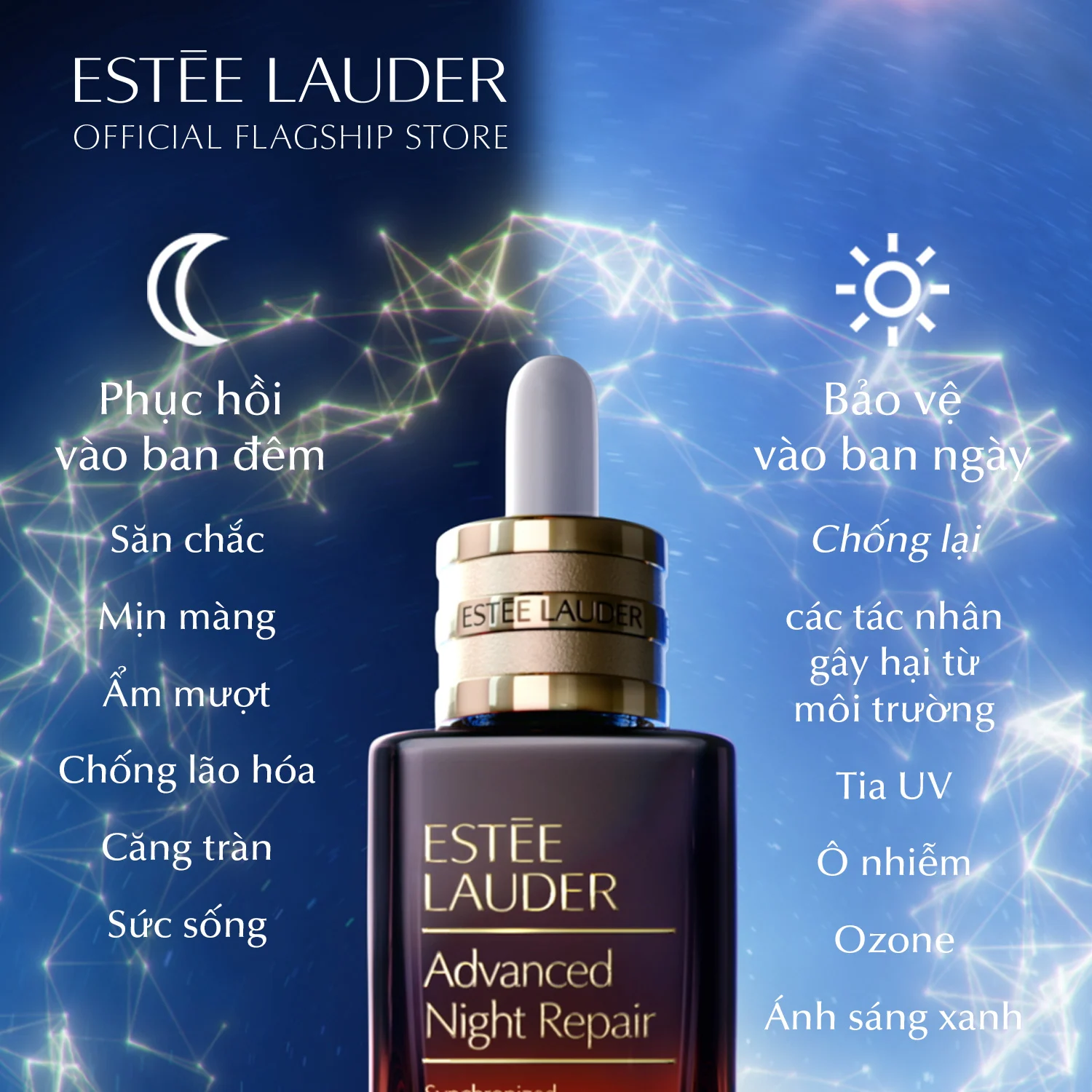 Estee Lauder Advanced Night Repair Synchronized Multi-Recovery