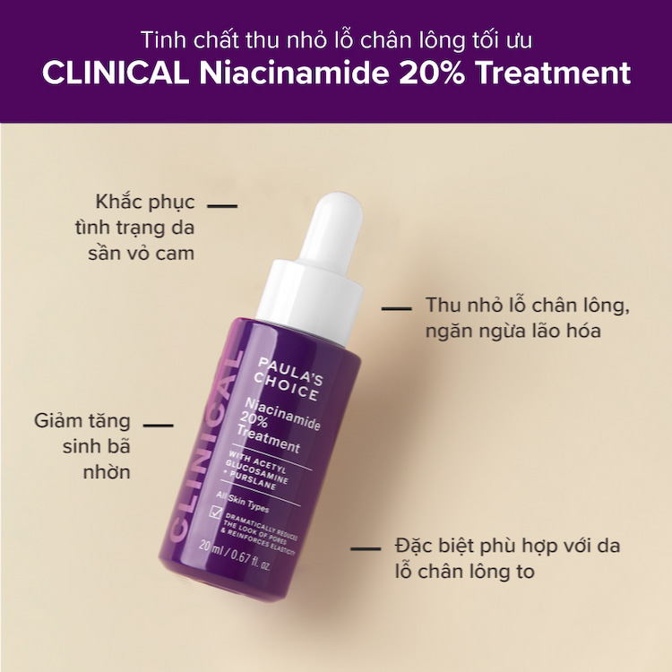 Tinh chất se khít lỗ chân lông tối ưu Clinical Niacinamide 20% Treatment