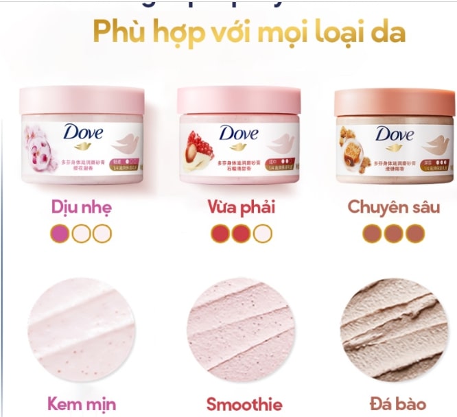 Smoothie tẩy tế bào chết Body Dove