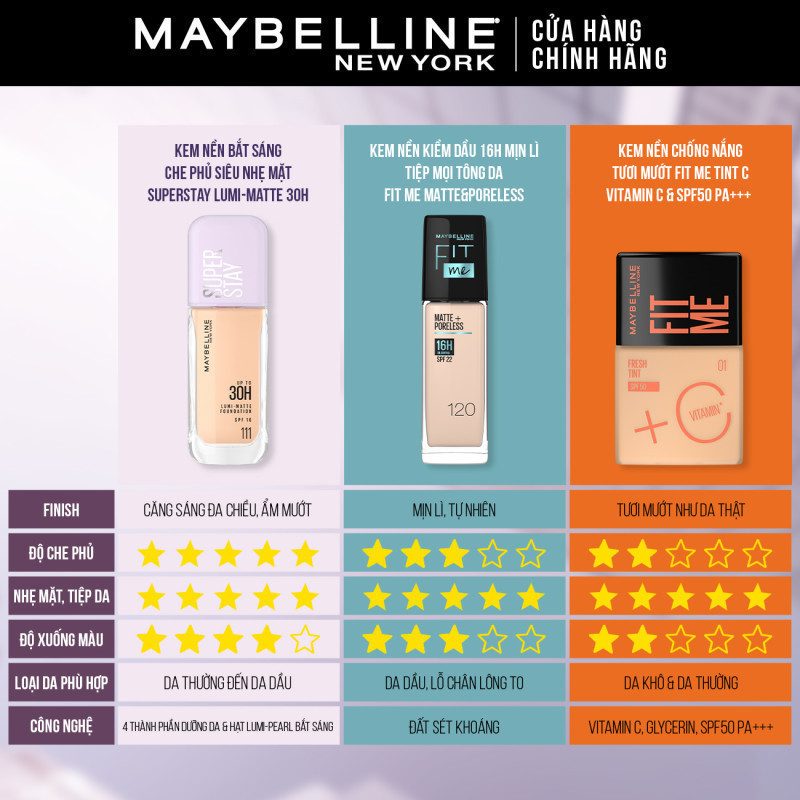 kem nền bắt sáng Superstay Lumi Matte 30H Maybelline 